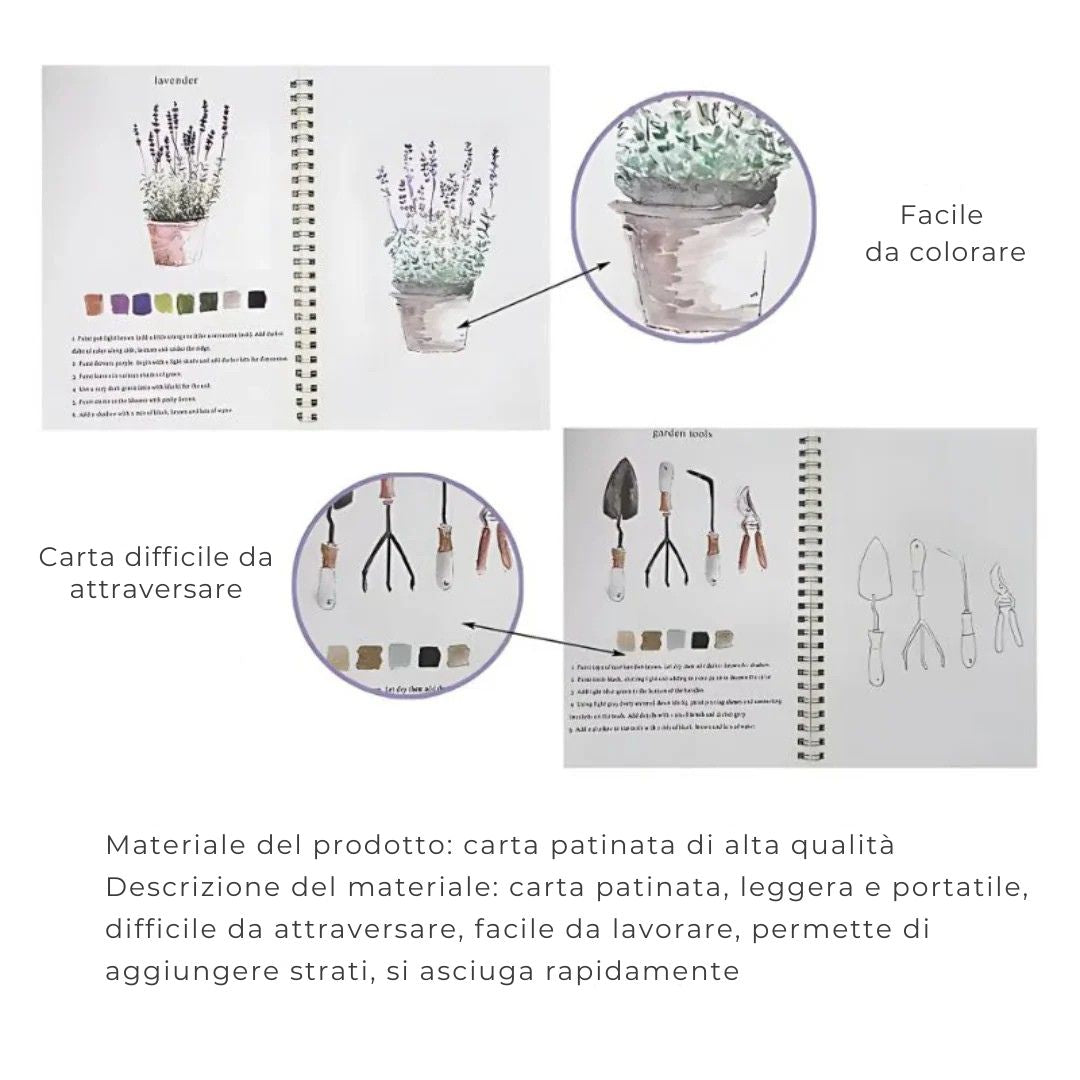 Vepulenssia™ Kit completo per acquerello